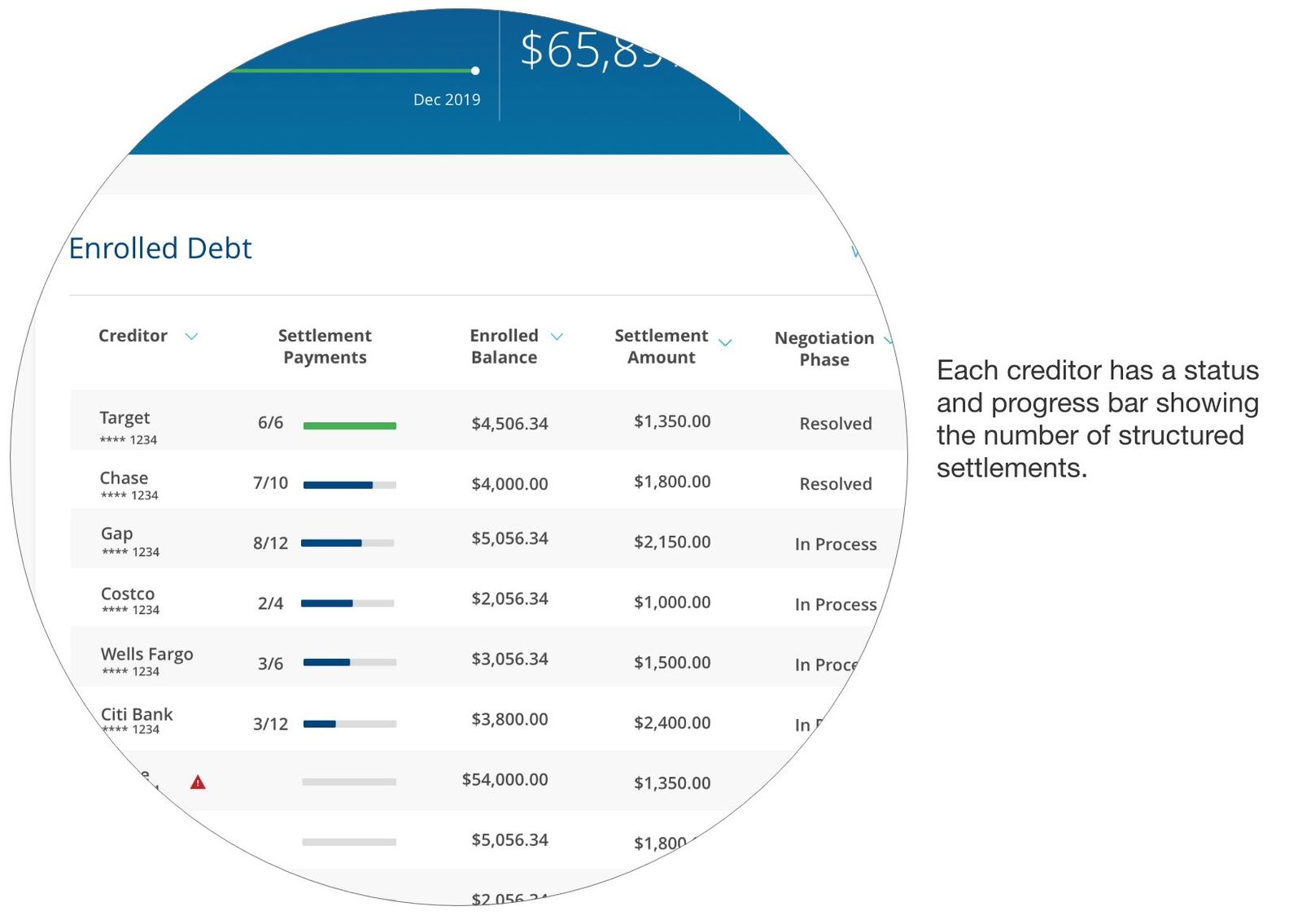Account detail screen