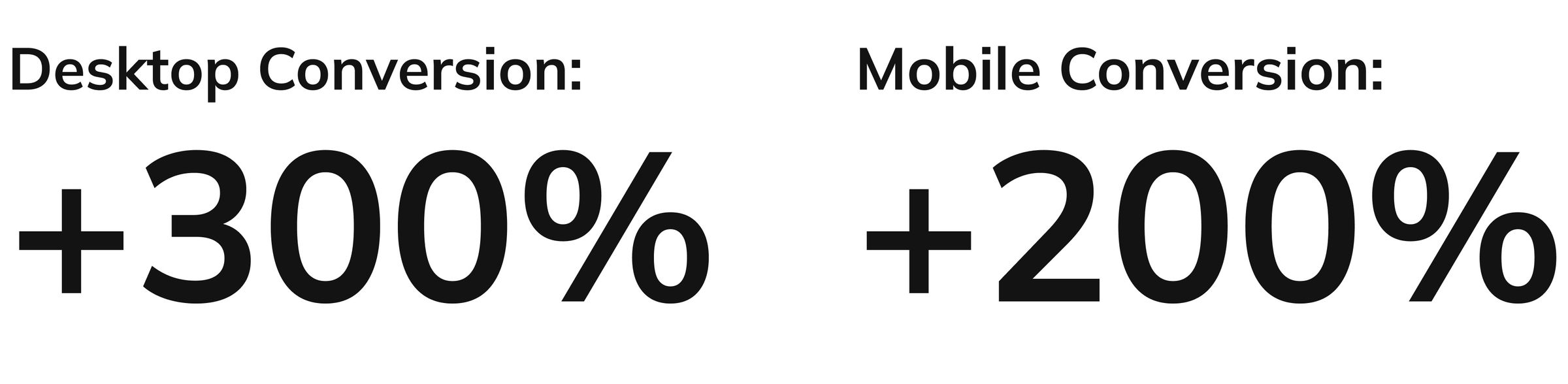 Conversion results